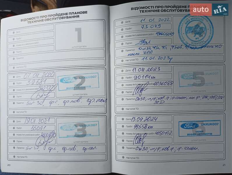 Хэтчбек Ford Focus 2018 в Подольске