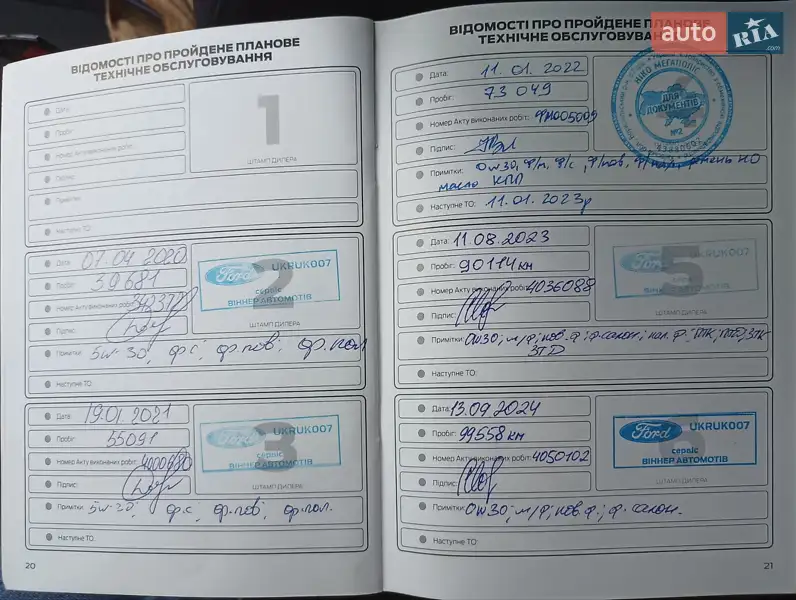 Хэтчбек Ford Focus 2018 в Подольске документ