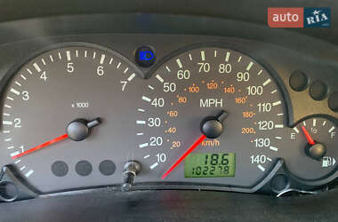 Хэтчбек Ford Focus 2004 в 