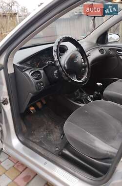 Хэтчбек Ford Focus 2004 в 