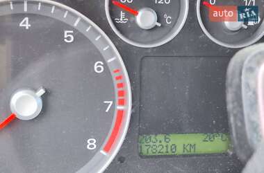 Хэтчбек Ford Focus 2006 в 