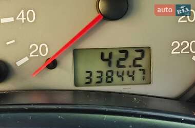 Универсал Ford Focus 2000 в 