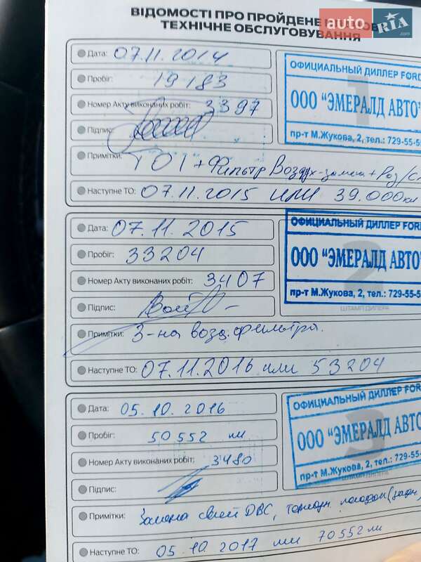 Хэтчбек Ford Focus 2013 в Одессе
