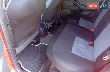 Универсал Ford Focus 2014 в 