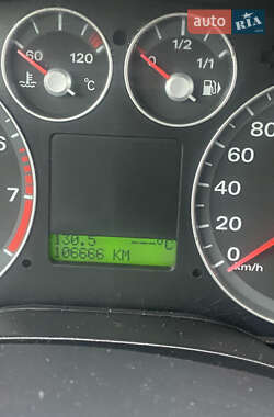 Универсал Ford Focus 2006 в 