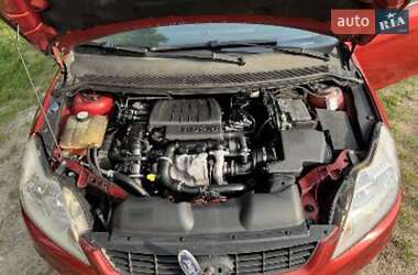 Универсал Ford Focus 2008 в 