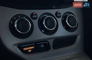 Седан Ford Focus 2014 в 