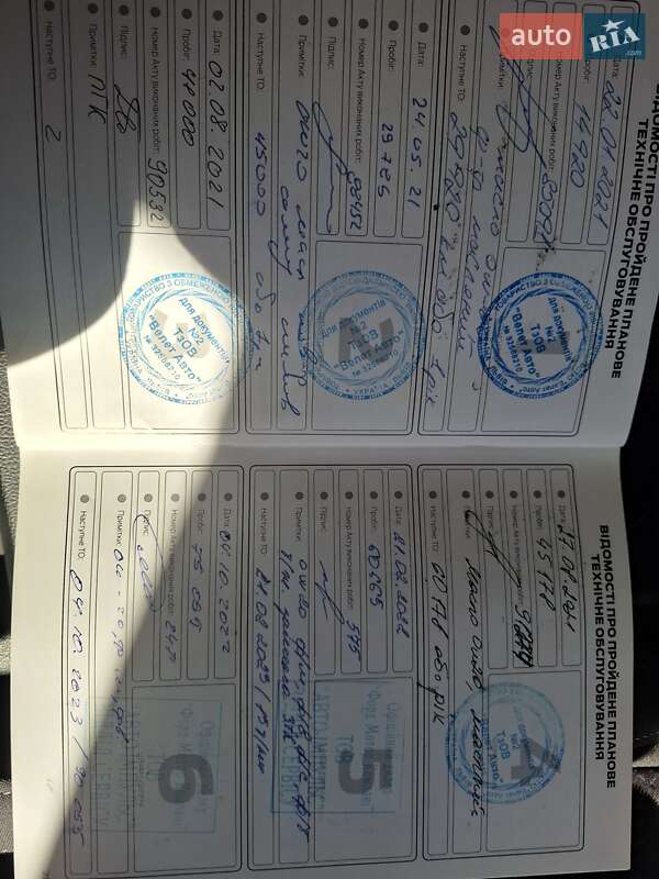 Хэтчбек Ford Focus 2019 в Днепре фото 5 Хэтчбек Ford Focus 2019 в Днепре