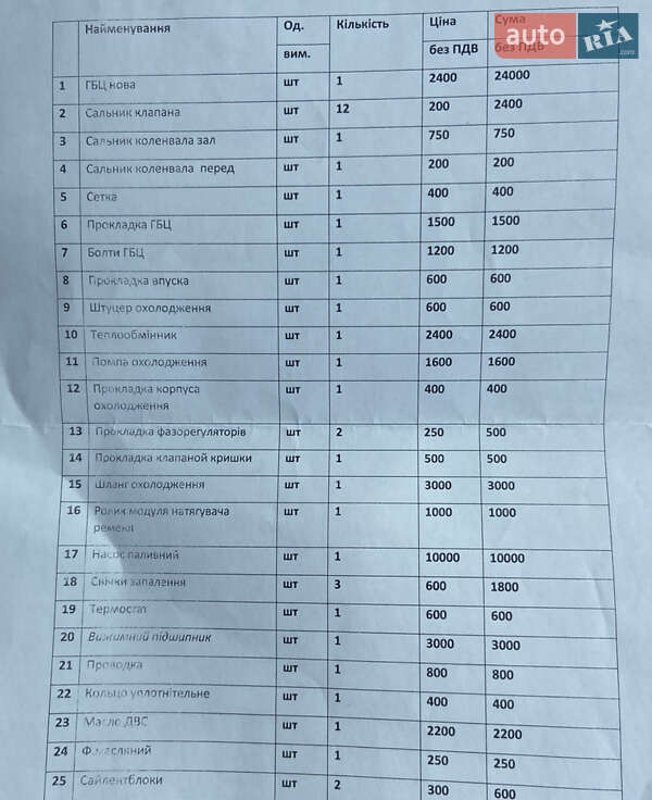 Хэтчбек Ford Focus 2013 в Кременчуге фото 18 Хэтчбек Ford Focus 2013 в Кременчуге