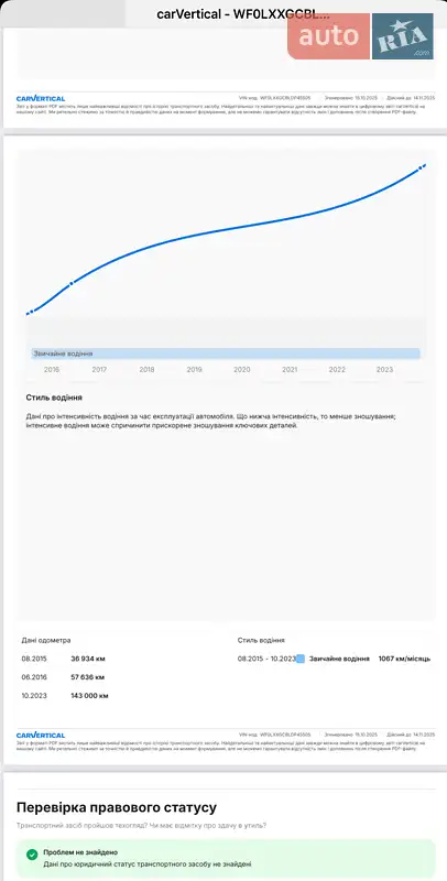 Универсал Ford Focus 2013 в Луцке документ