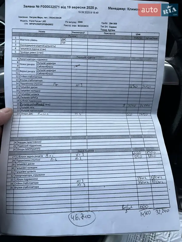 Хэтчбек Ford Focus 2009 в Каменец-Подольском документ