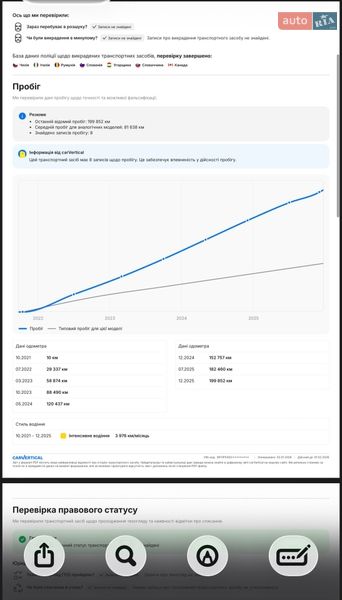 Универсал Ford Focus 2021 в Хмельницком фото 78 Универсал Ford Focus 2021 в Хмельницком