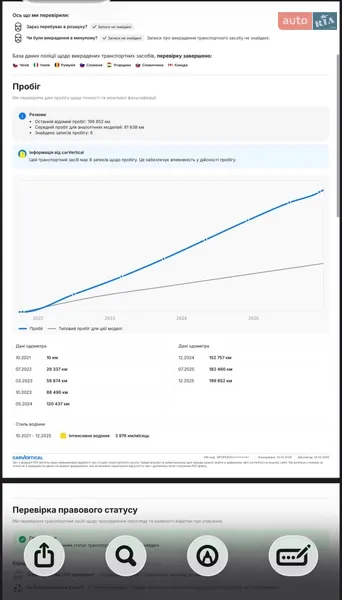 Универсал Ford Focus 2021 в Хмельницком документ 2 фото Универсал Ford Focus 2021 в Хмельницком документ