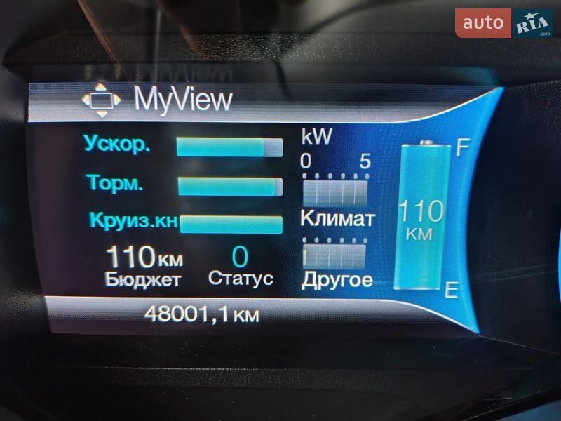 Хетчбек Ford Focus 2015 в Івано-Франківську