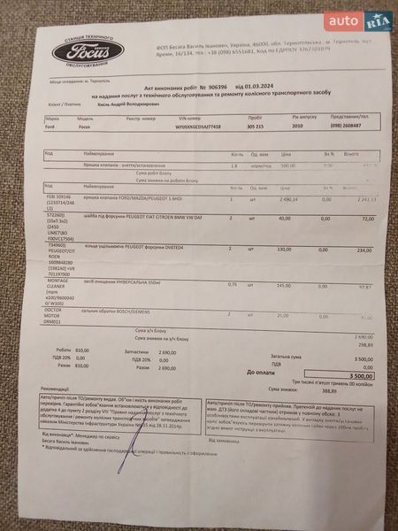 Універсал Ford Focus 2010 в Рівному