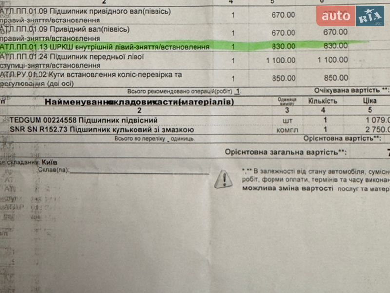 Седан Ford Focus 2015 в Киеве