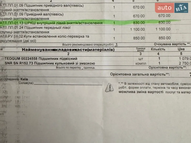 Седан Ford Focus 2015 в Киеве документ