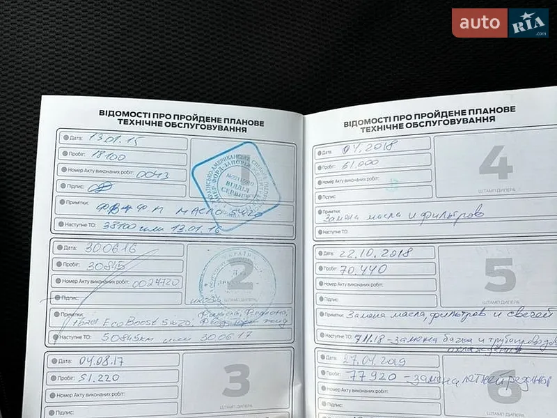 Седан Ford Focus 2013 в Ровно документ