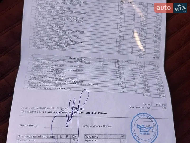 Хетчбек Ford Focus 2012 в Києві документ