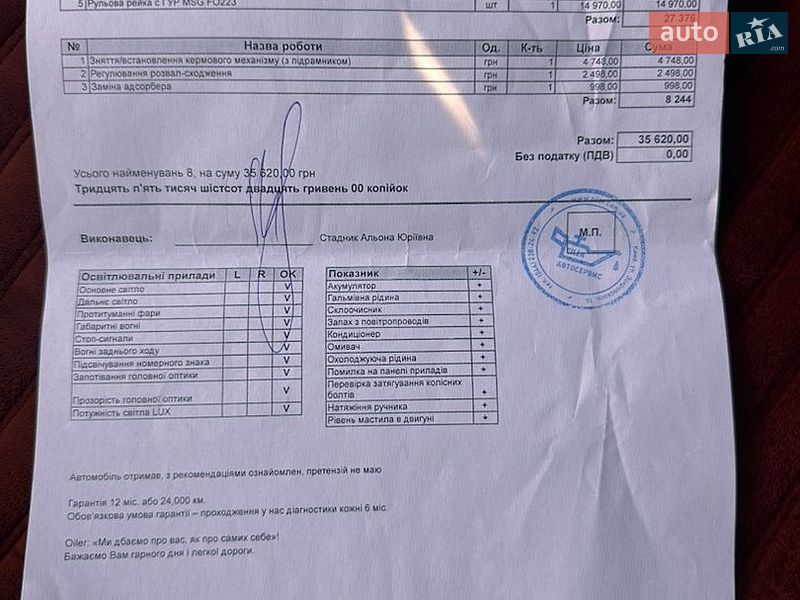 Хетчбек Ford Focus 2012 в Києві