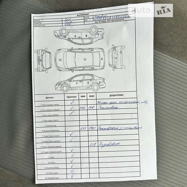 Хэтчбек Ford Fusion 2002 в Сумах