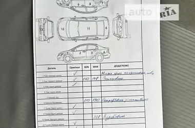 Ford Fusion 2002