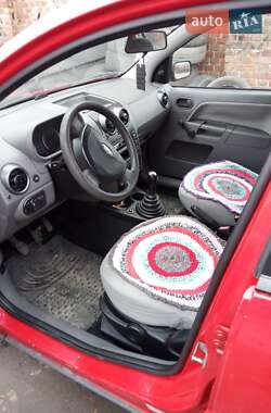 Хэтчбек Ford Fusion 2004 в 