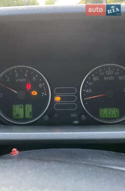 Хэтчбек Ford Fusion 2005 в 