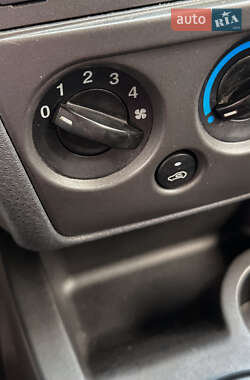 Хетчбек Ford Fusion 2008 в 