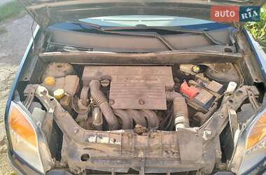 Хэтчбек Ford Fusion 2006 в 