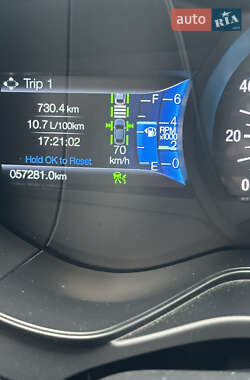 Седан Ford Fusion 2020 в 