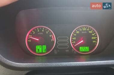 Хетчбек Ford Fusion 2003 в 