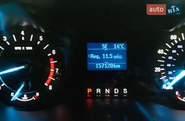 Седан Ford Fusion 2015 в 