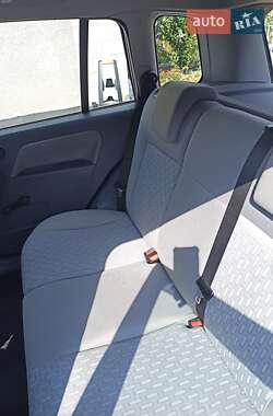 Хэтчбек Ford Fusion 2004 в 