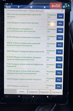 Седан Ford Fusion 2017 в 