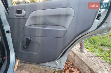 Хетчбек Ford Fusion 2003 в 