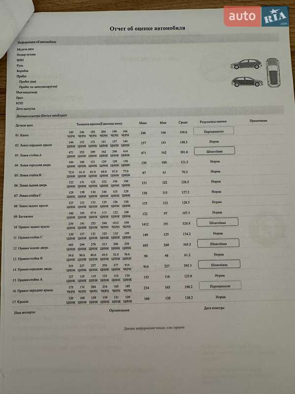 Седан Ford Fusion 2015 в Києві фото 49 Седан Ford Fusion 2015 в Києві