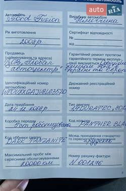 Хэтчбек Ford Fusion 2008 в 