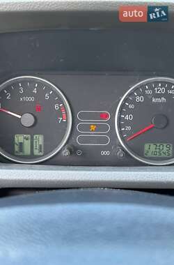 Хэтчбек Ford Fusion 2004 в 