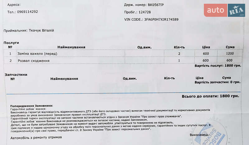 Седан Ford Fusion 2018 в Вараші