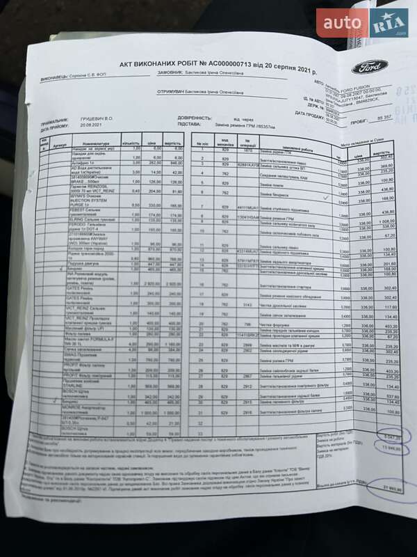 Хэтчбек Ford Fusion 2007 в Сумах