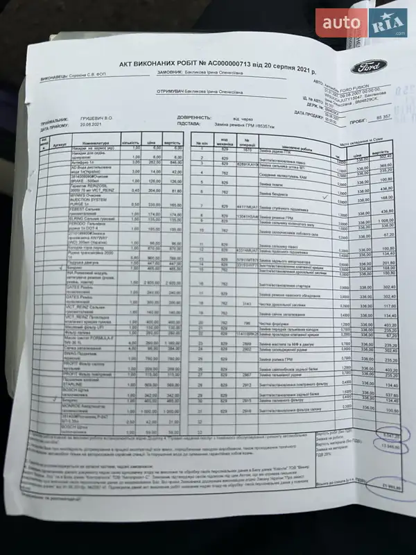 Хэтчбек Ford Fusion 2007 в Сумах документ