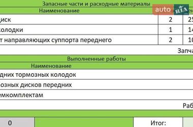 Седан Ford Fusion 2014 в Одессе