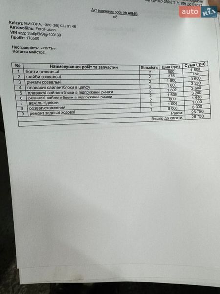 Седан Ford Fusion 2016 в Киеве