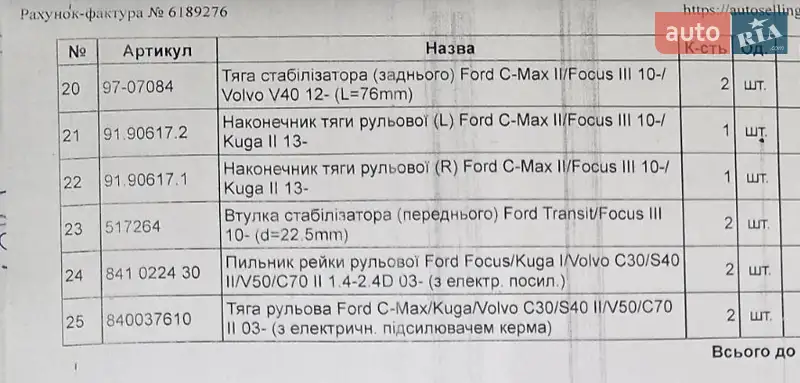 Мінівен Ford Grand C-Max 2011 в Івано-Франківську документ