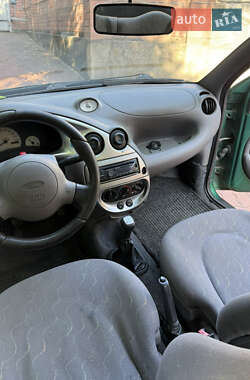 Хэтчбек Ford KA 1998 в 