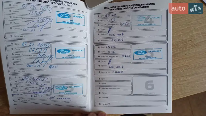 Внедорожник / Кроссовер Ford Kuga 2019 в Киеве документ