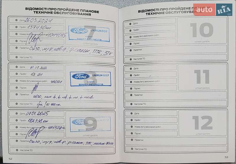 Внедорожник / Кроссовер Ford Kuga 2017 в Киеве