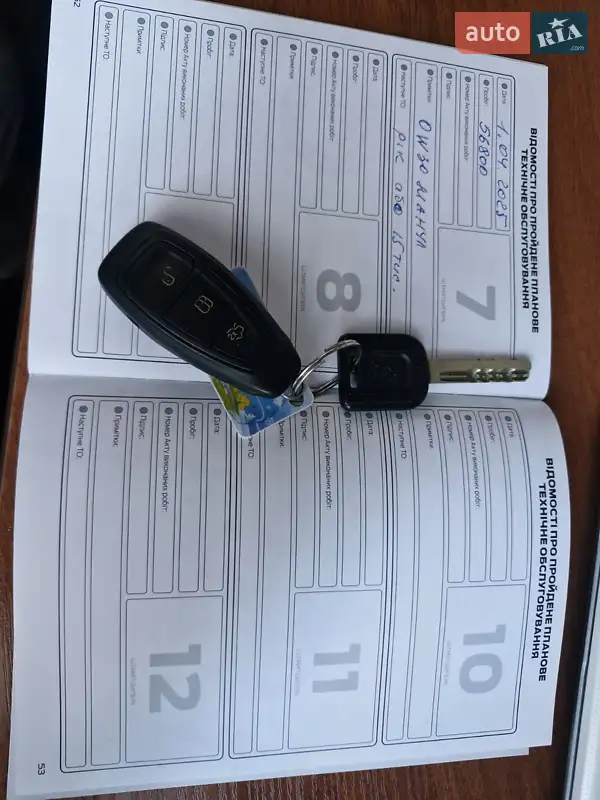 Позашляховик / Кросовер Ford Kuga 2016 в Хмельницькому документ