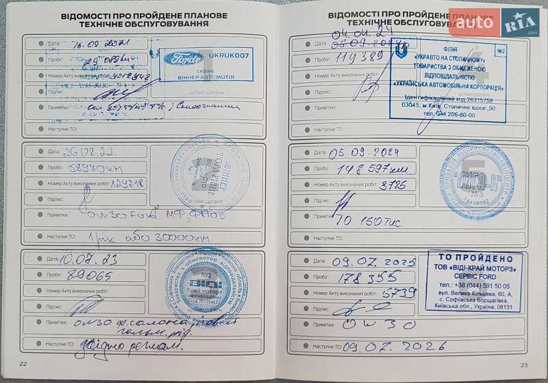 Внедорожник / Кроссовер Ford Kuga 2020 в Киеве